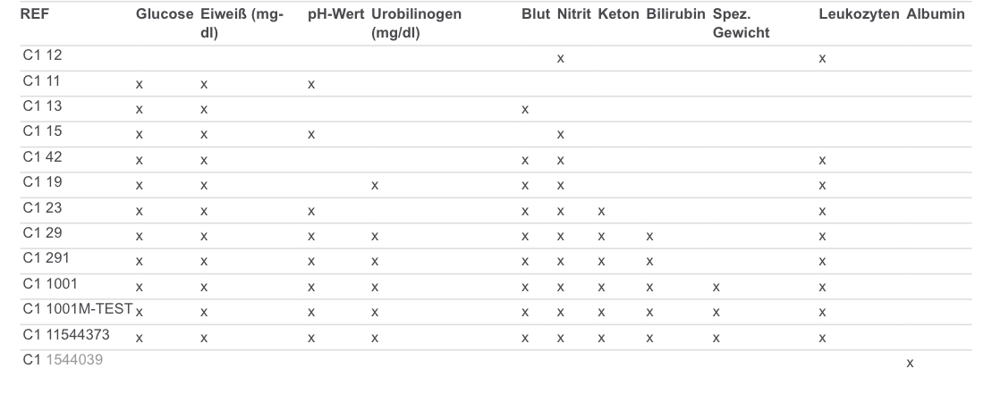 Combur 9-Test 50 Teststreifen