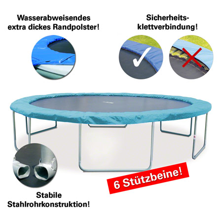 Gartentrampolin Trampolin ø 1,9 m inkl. Sicherheitsnetz