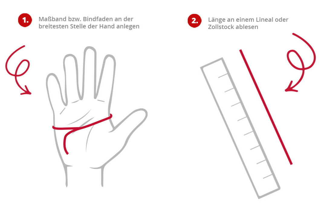 SPARPAKET Med-Comfort Latex Einmalhandschuhe 1000 Stück SPARPAKET Med-Comfort Latex Einmalhandschuhe 1000 Stück
